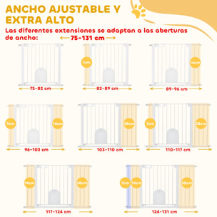 Barrera de Seguridad para Perros Extensible 75-131 cm, para Puertas y Escaleras, Barrera para Perros con Puerta Pequeña, 3 Extensiones, Montaje a Presión y Doble Bloqueo, Blanco