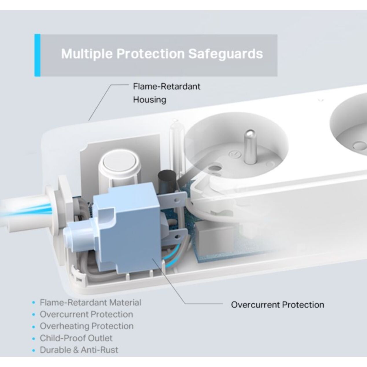 Prise connectée TP-LINK Tapo P300 Wif i+2 USB+1 USB C