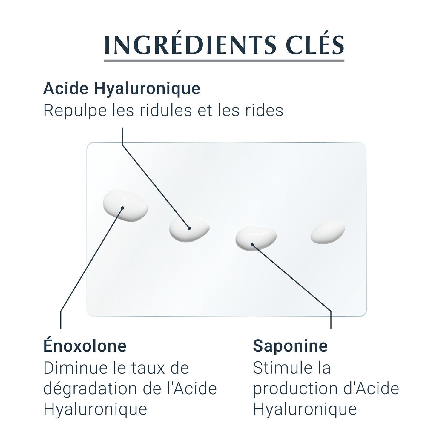 Hyaluron - Filler 3x Effect SPF15 - Contour des Yeux Anti-Age 15 ml