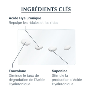 Hyaluron - Filler 3x Effect SPF15 - Contour des Yeux Anti-Age 15 ml