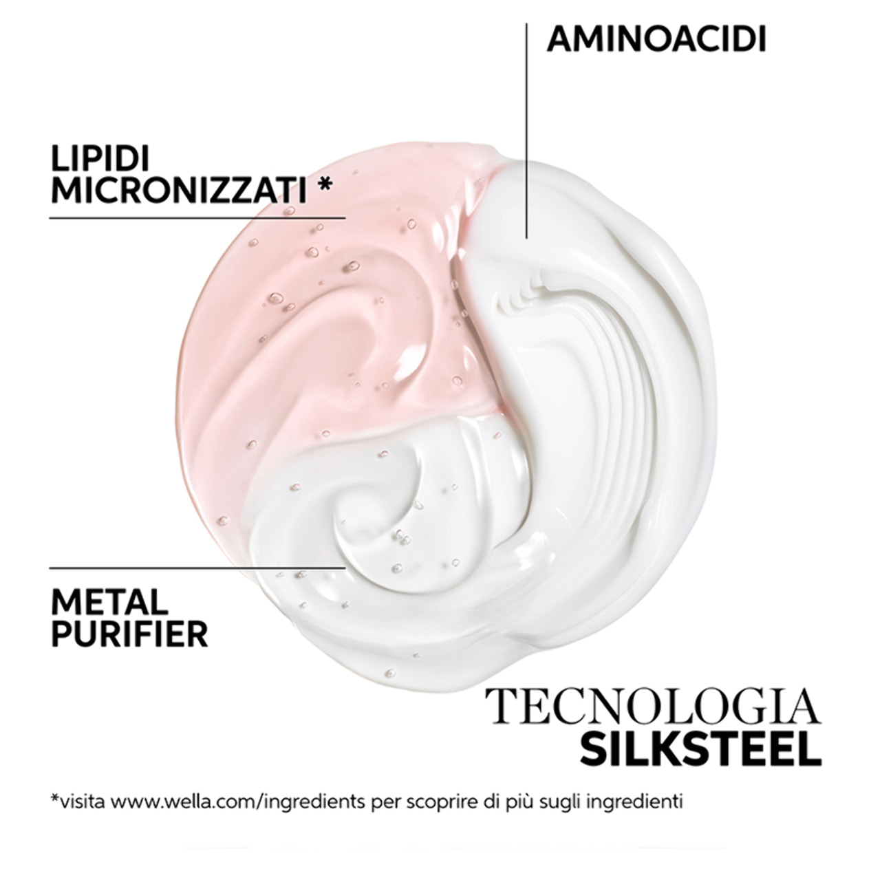 WELLA Kit Fusion Intense Repair Shampoo 250ml + Amino Refiller 70ml + Conditioner 200ml