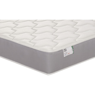 Matelas L OPTIMAL, ressorts ensachés, ferme, H22