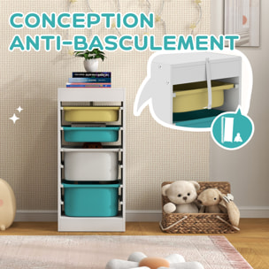 Rangement enfant - combinaison structure + bacs - coffre à jouet dim. 40L x 30l x 90H cm - blanc jaune bleu