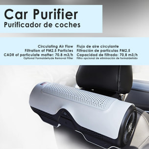 Purificatore d'aria per auto con filtro HEPA per il poggiatesta.