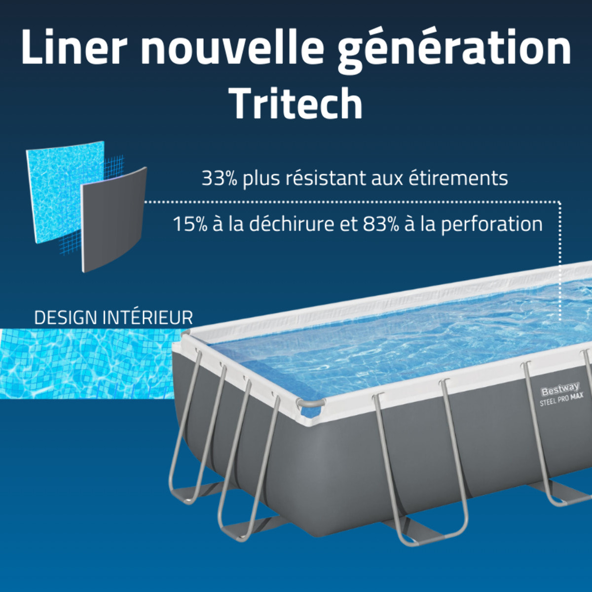 Bestway Piscine hors sol - Rectangulaire - Steel Pro Max - 404 x 201 x 100 cm