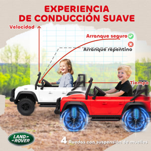 Coche Eléctrico para Niños con Licencia Land Rover 12V Coche de Batería para Niños con Control Remoto Sistema de Suspensión USB MP3 Velocidad Ajustable Faros Rojo