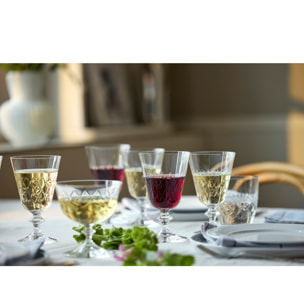 Verre à vin rouge Eaton