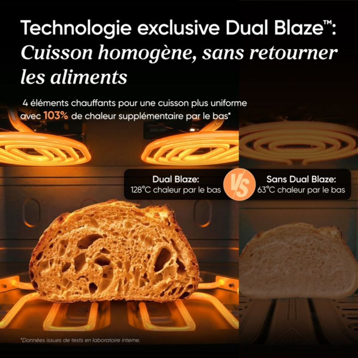 Friteuse sans huile COSORI Dual Blaze Twinfry Compact 8.6-L KAAPAFC