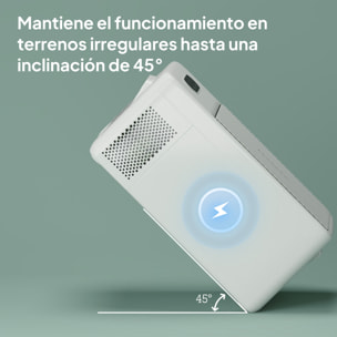 Nevera Portátil Eléctrica 16,8L Refrigerador de Coche 12/24/220V con Compresor Luz LED Pantalla Digital Modos ECO y MAX de -20℃ a +20 ℃ Puerto USB para Hogar Camping Viajes Automóvil