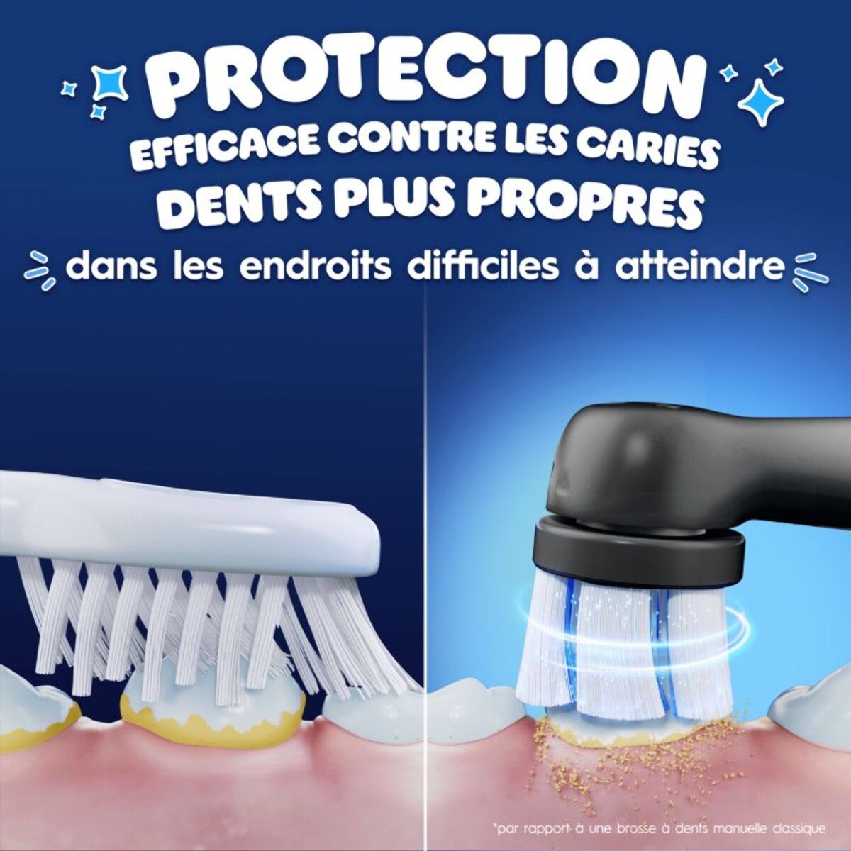 Brossette dentaire ORAL-B Gentle Care Spiderman x3