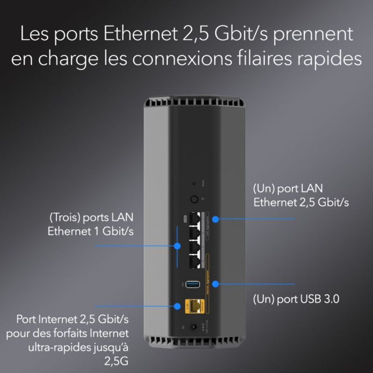 Routeur Wifi NETGEAR WiFi 7 BE6500