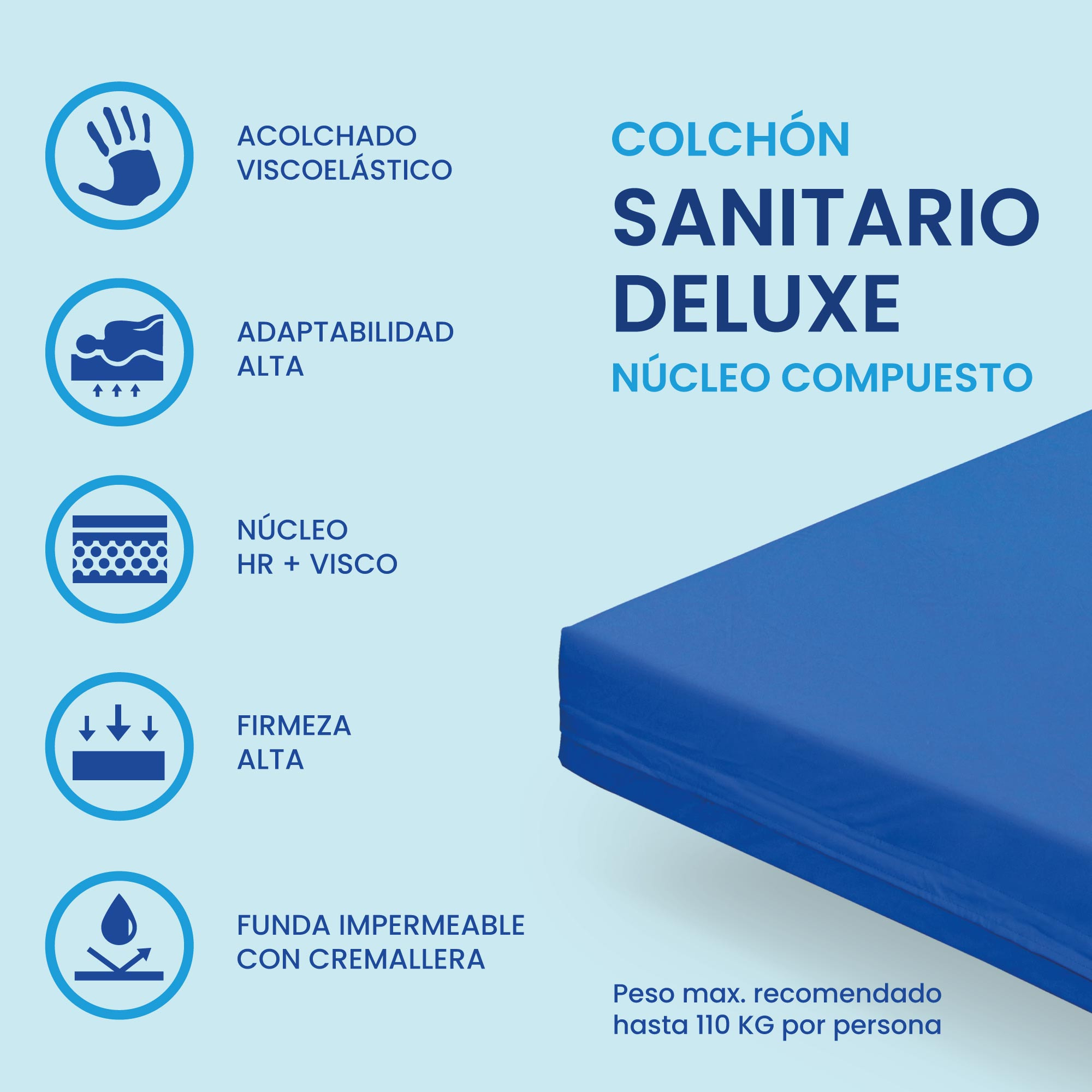 Colchón Viscoelástico HR Sanitario Deluxe, Altura 15 cm