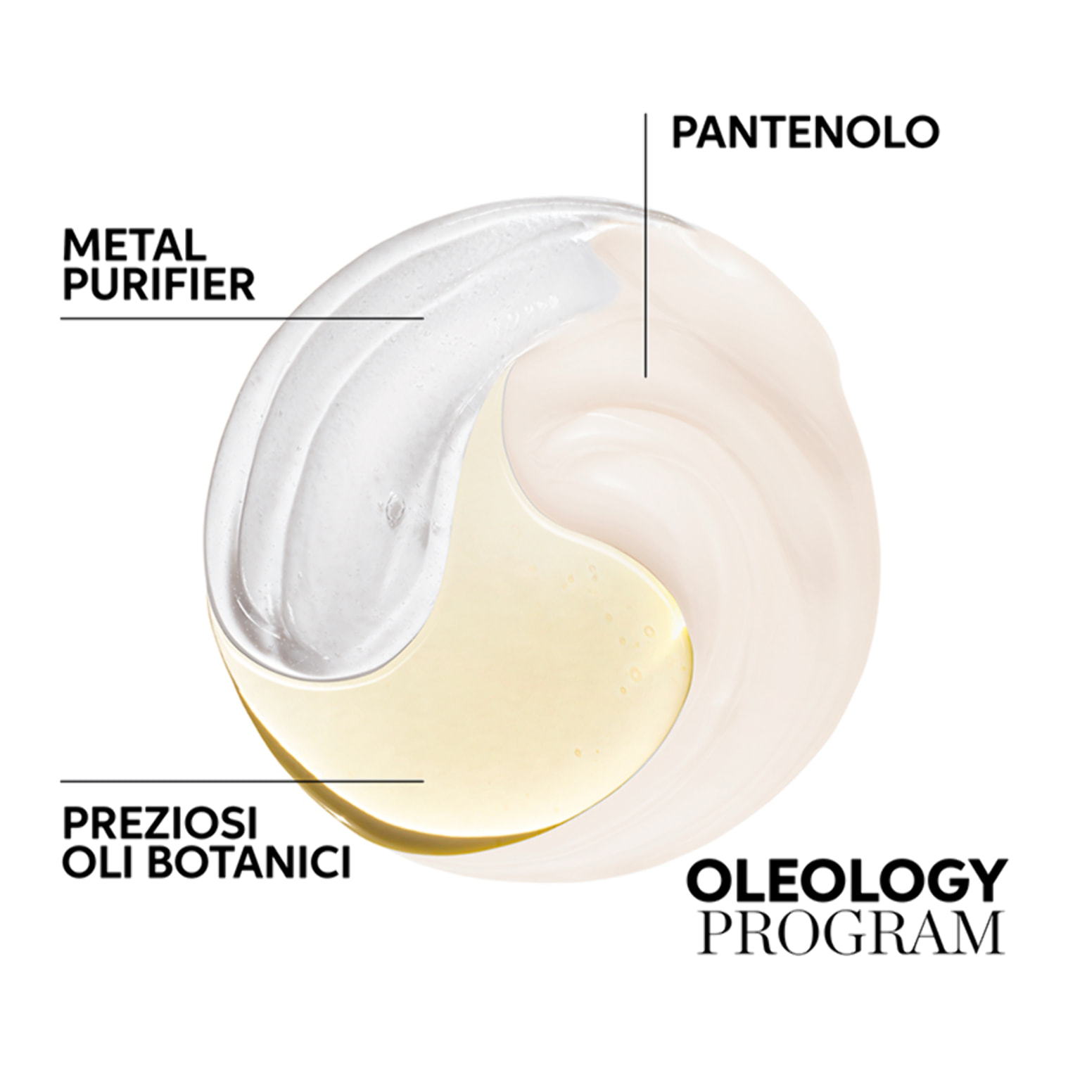 WELLA Kit Oil Reflections Champú 250ml + Mascarilla 150ml + Acondicionador 200ml + Aceite 100ml