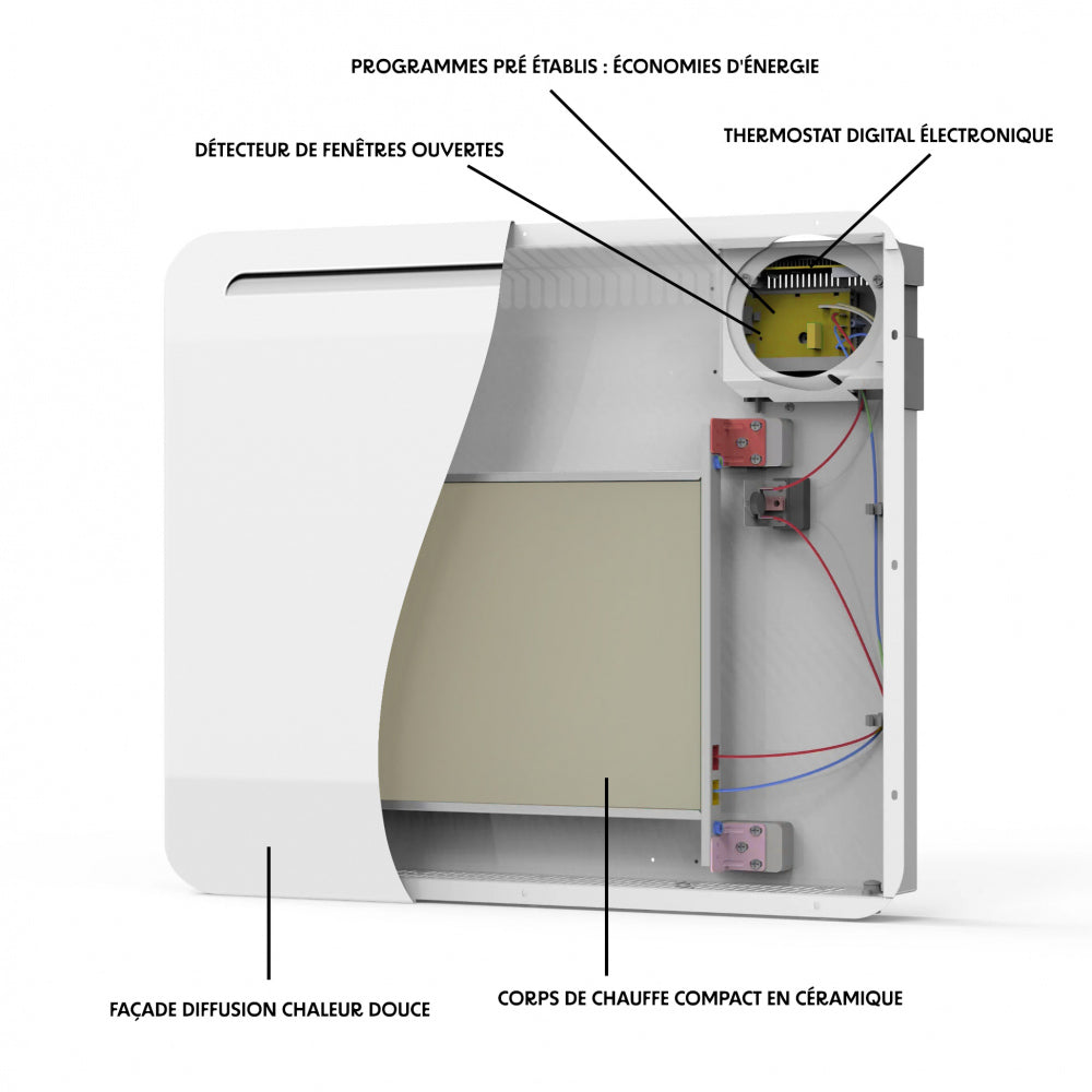 Radiateur électrique céramique ROSWELL 1000W