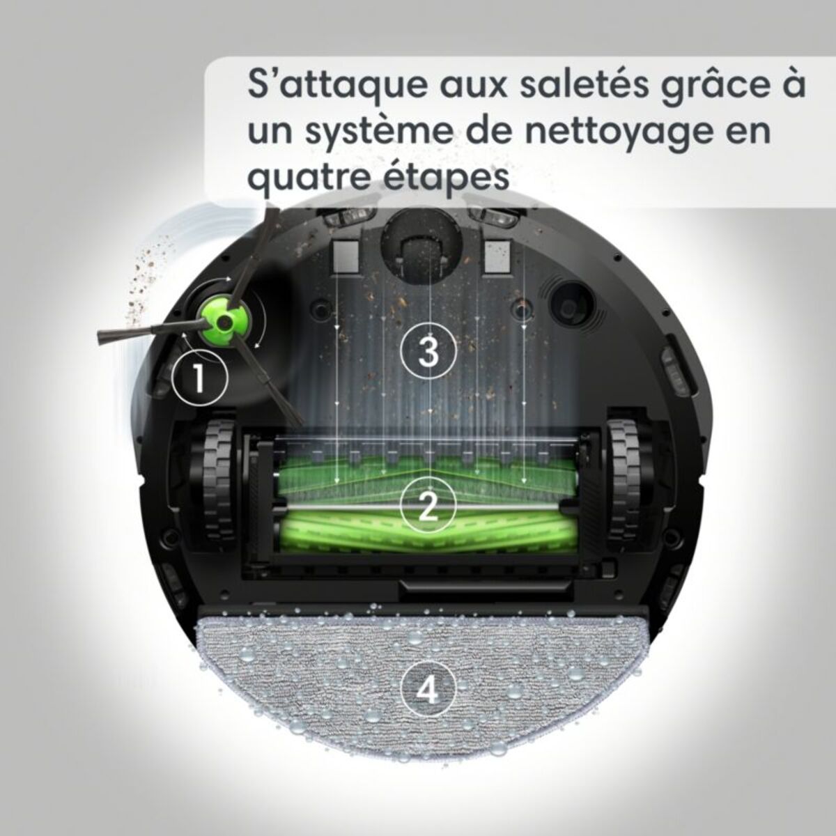 Robot Aspirateur Laveur IROBOT Roomba combo J5+