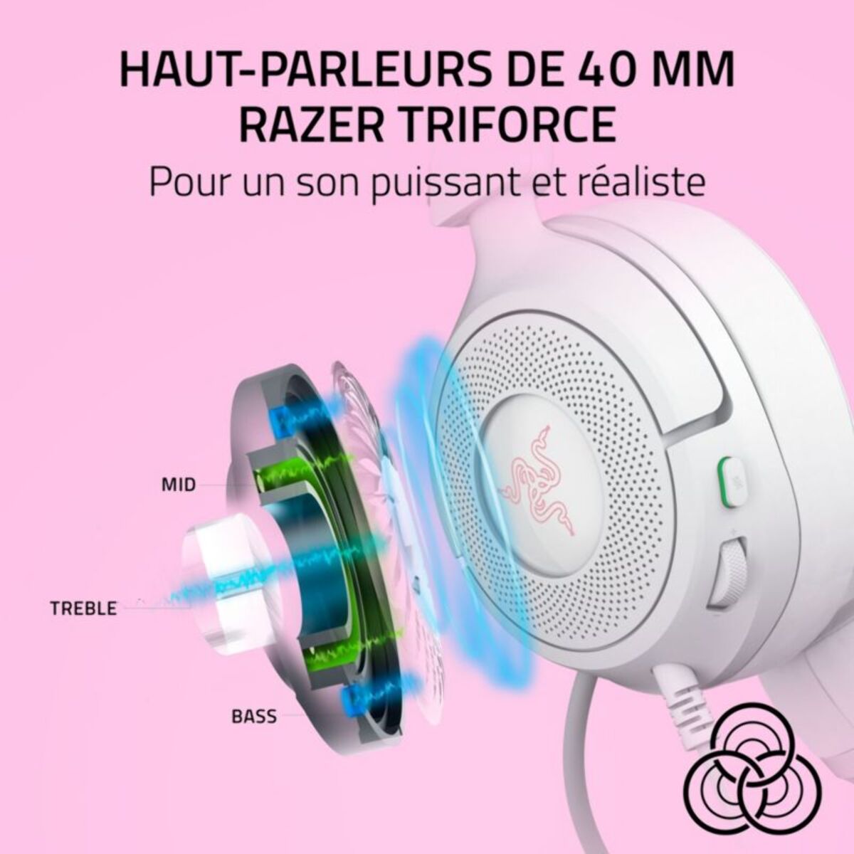 Casque gamer RAZER KRAKEN KITTY V3 X BLANC