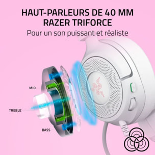 Casque gamer RAZER KRAKEN KITTY V3 X BLANC