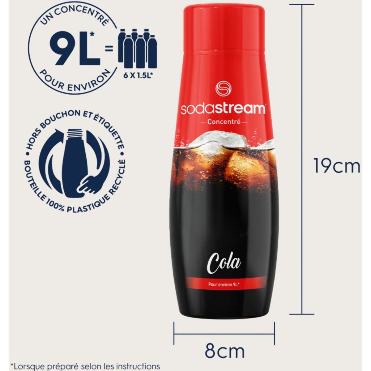 Concentré SODASTREAM COLA 440ml