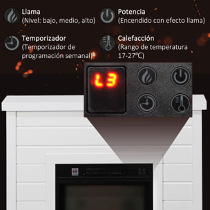 Chimenea Eléctrica 1800W Chimenea Decorativa con Efecto de Llama Mando a Distancia Temporizador Semanal Protección Contra Sobrecalentamiento para Sala 30 m² Blanco