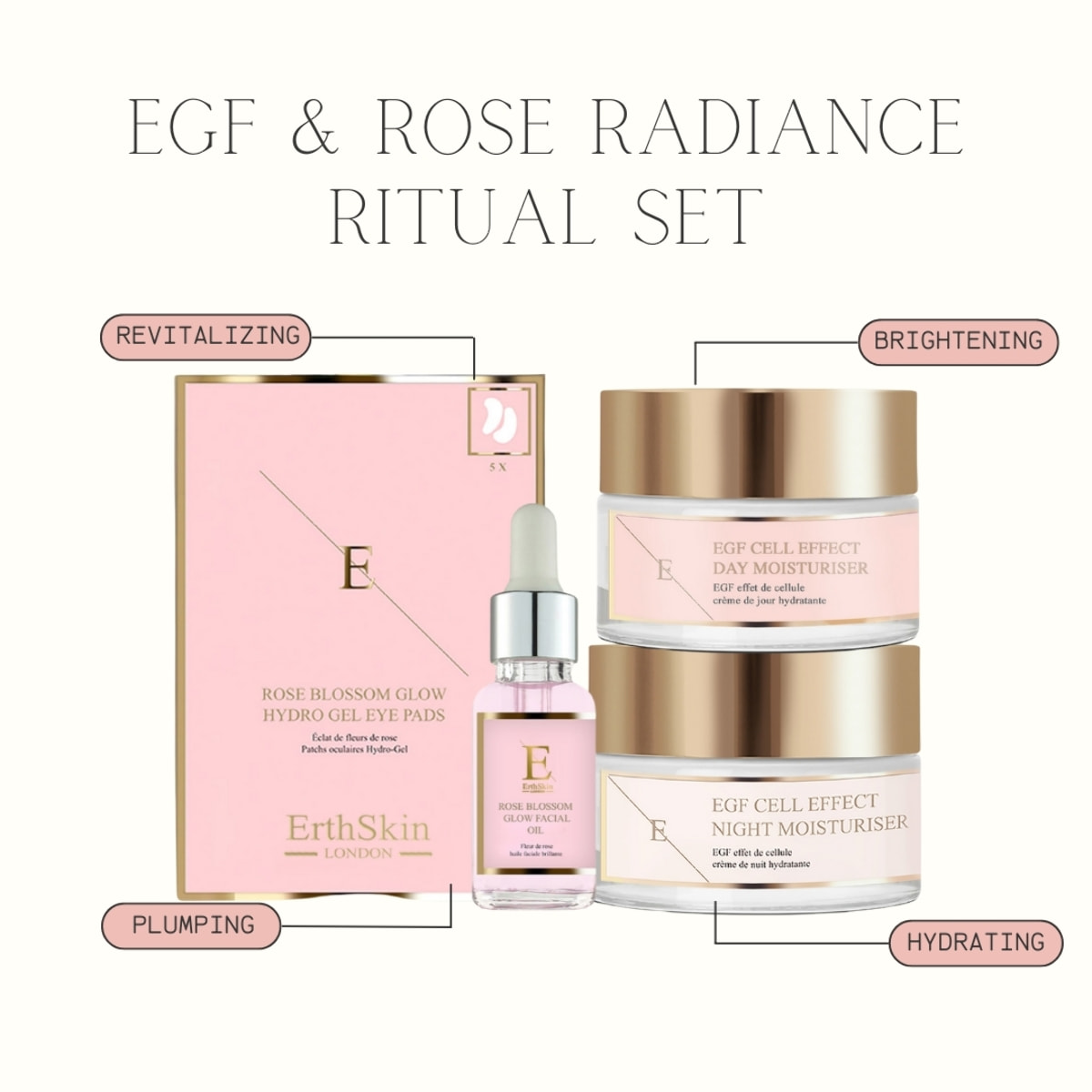 Crema hidratante de día EGF Cell Effect + Crema hidratante de noche EGF Cell Effect + Almohadillas para ojos RoseBlossom + Aceite facial de flor de rosa