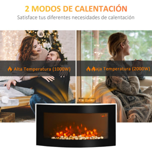 Chimenea Eléctrica de Pared Calefactor Estufa Eléctrica 1000/2000W Llama Mando