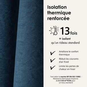 Rideau thermique phonique et semi occultant à galons fronceurs KONFOR - Bleu Paon