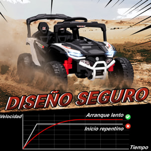 Coche Eléctrico para Niños 12V, Coche de Batería UTV con 2 Motores, Control Remoto 2,4G, 3-5 km/h, Suspensión Trasera, Faros, Música, para Niños de 3-5 Años, Blanco