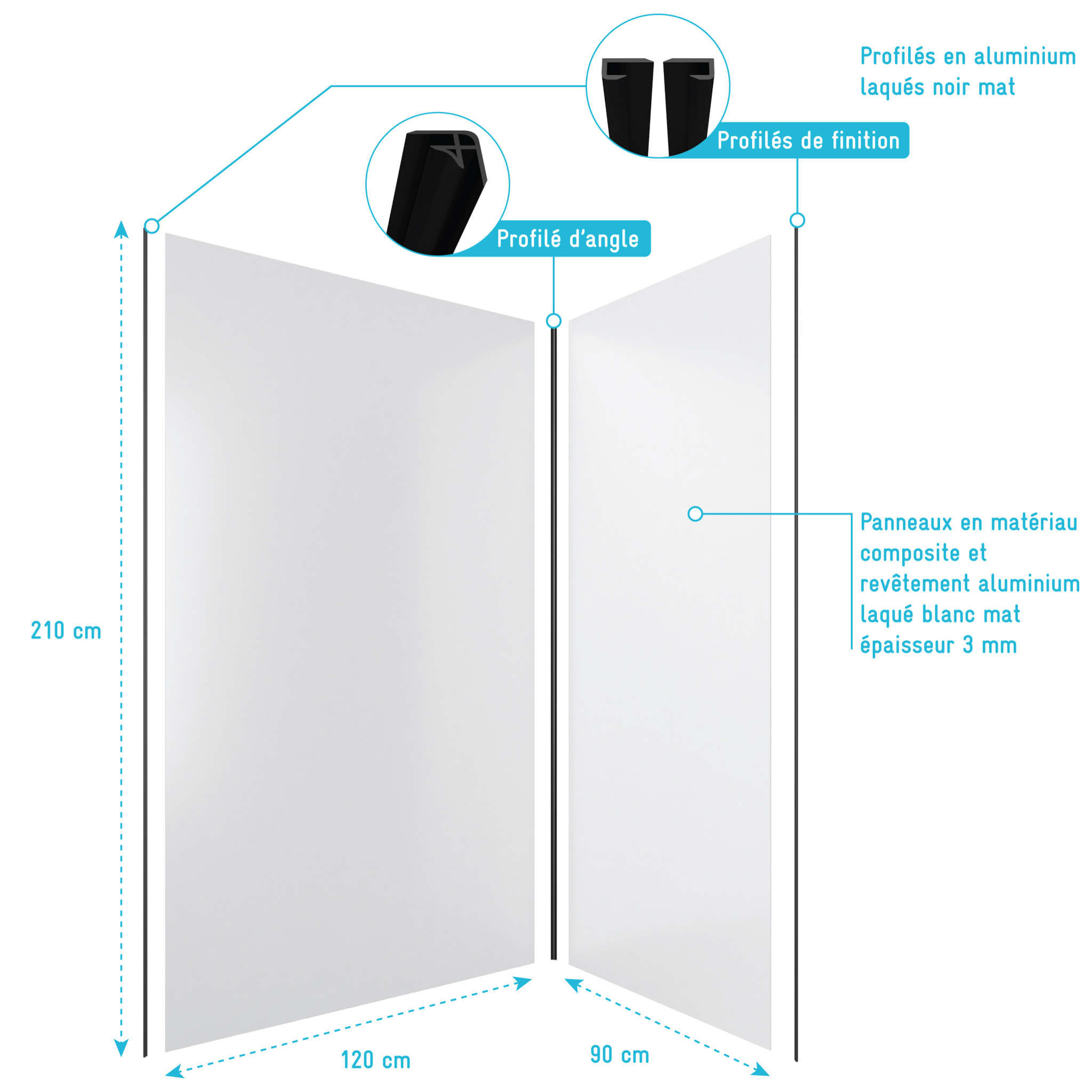 LOT de 2 Panneaux Muraux Aluminium BLANC 90+120x210 cm avec Profilés NOIR MAT - WALL'IT