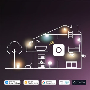 Pack PHILIPS HUE Essential- 3/GU10 White&Color Ambiance