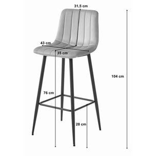 Set di 2 Sgabelli Bar Pozza in Velluto Blu e Metallo Nero