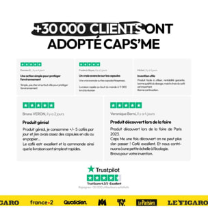 Capsule réutilisable CAPS ME x3 compatibles Nespresso® Original