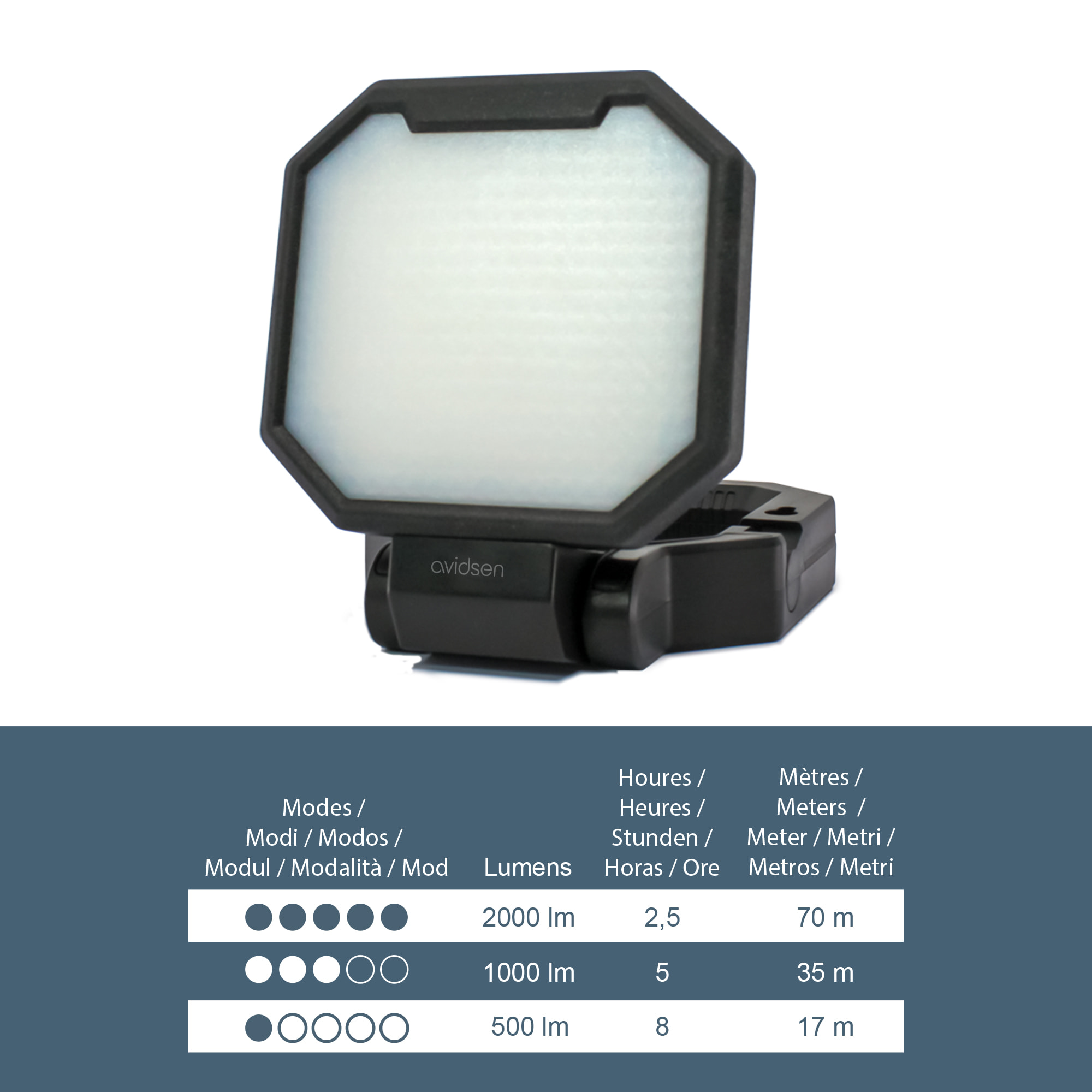 Projecteur LED rechargeable 2000 lumens 3 modes d'éclairage fonction batterie externe - Avidsen - 103674