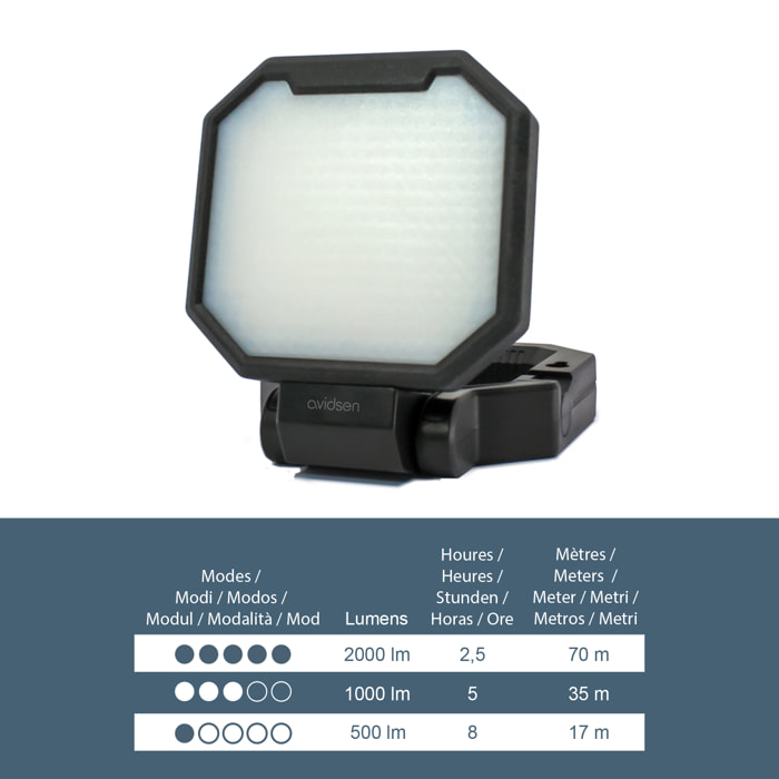 Projecteur LED rechargeable 2000 lumens 3 modes d'éclairage fonction batterie externe - Avidsen - 103674