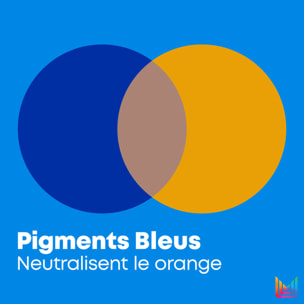 Brass Off - Conditioner Revitalisant Bleu