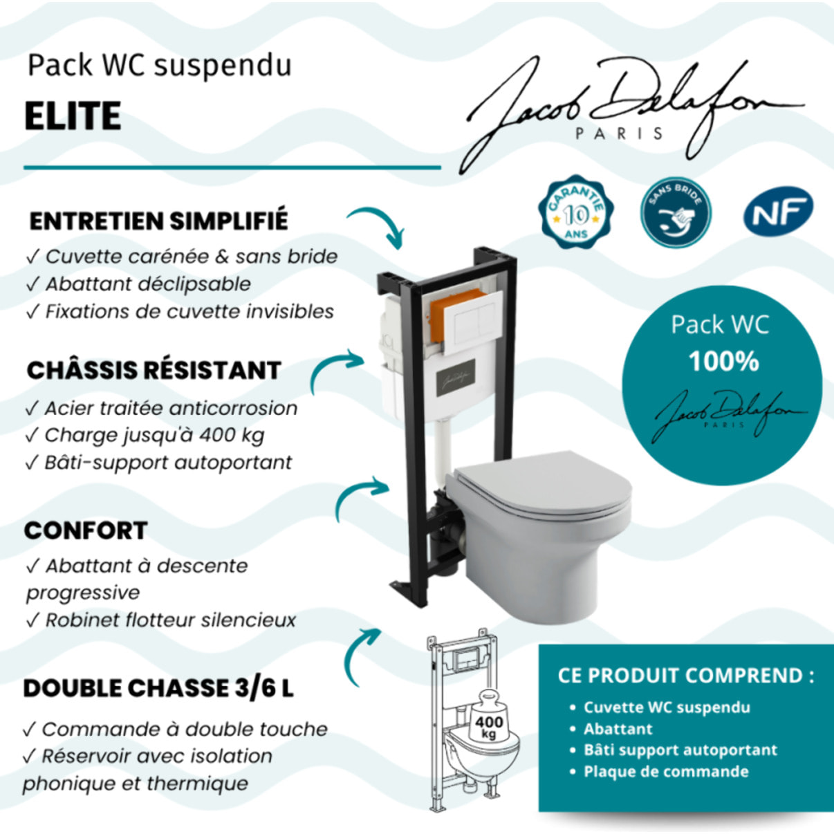 Pack WC suspendu sans bride Elite + abattant + bâti-support autoportant + plaque blanche