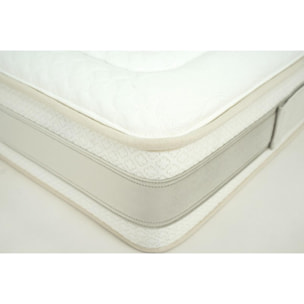 Matelas Astoria - 2 Places