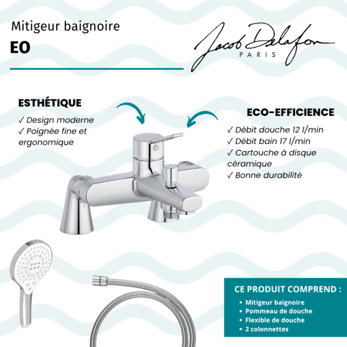 Mitigeur baignoire Eo + pommeau de douche Metro signature + flexible de douche métal + colonnettes
