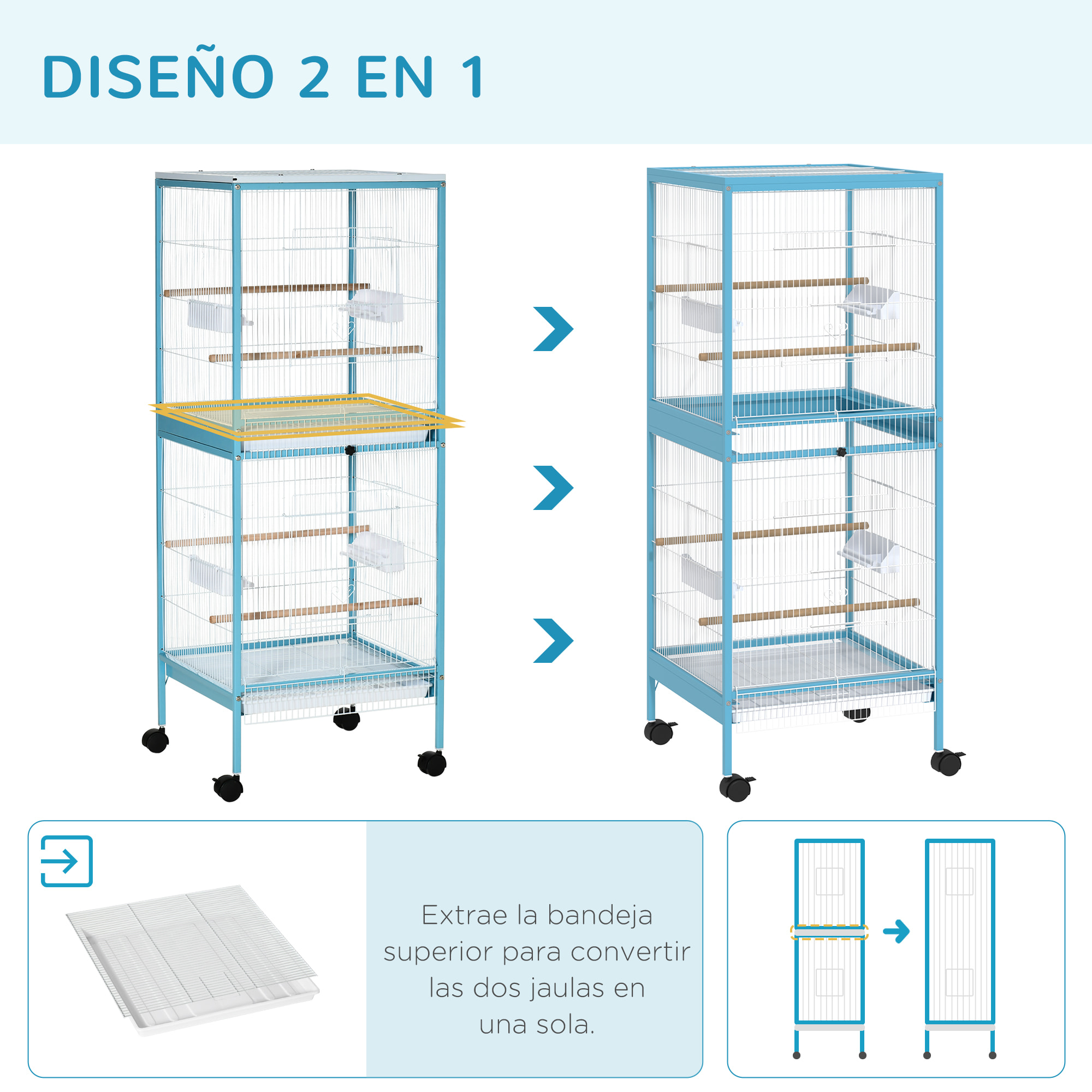 Jaula para Pájaros con Ruedas Jaula Grande de 2 Niveles Pajarera con Bandejas Extraíbles Puertas Comederos Perchas para Canarios Periquitos 51,5x50x140 cm Azul
