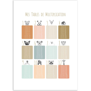 Affiche - Mes tables de multiplication - Les Loulous