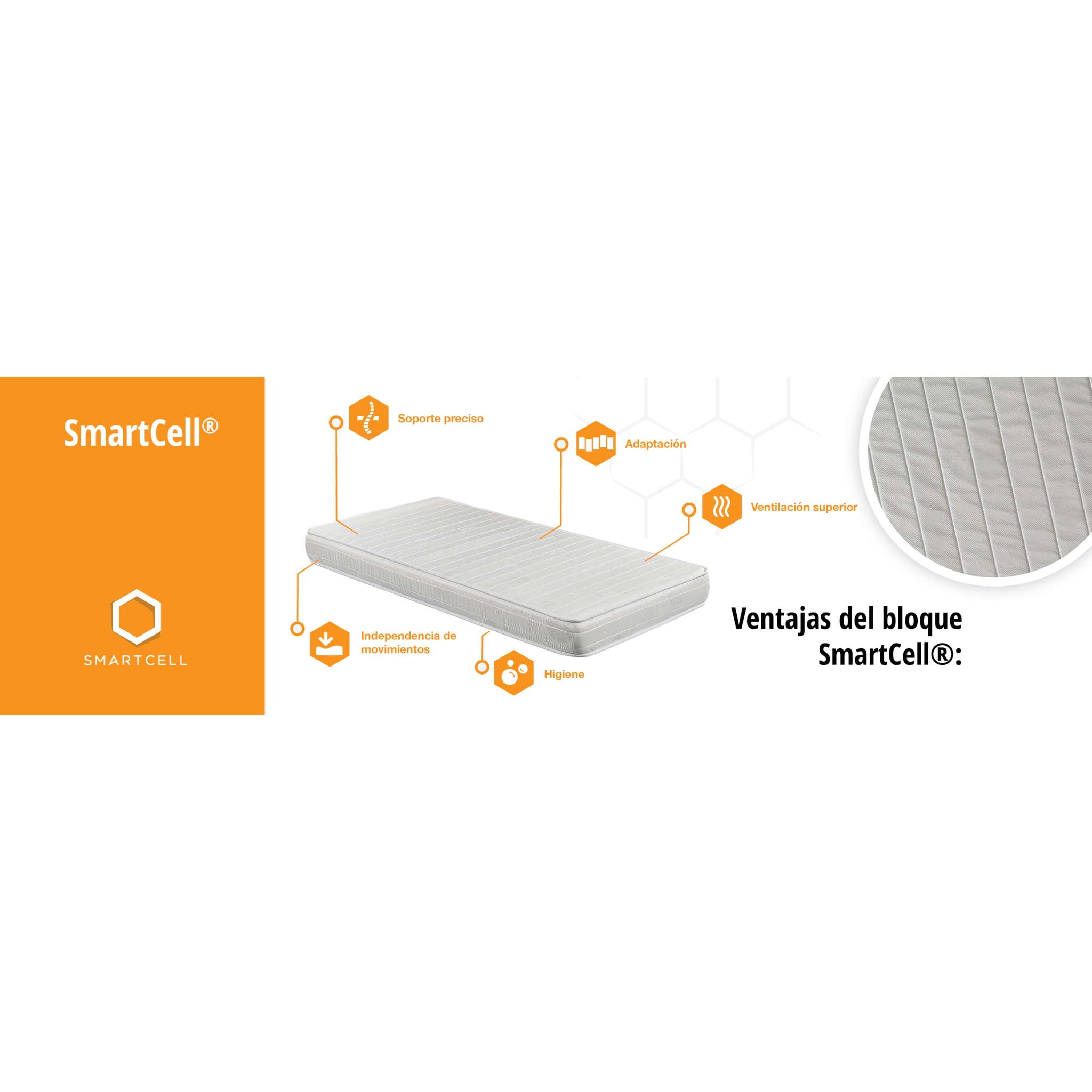 Colchón Espuma HR 16cm Reversible Firmeza alta Antiácaros SMARTCELL