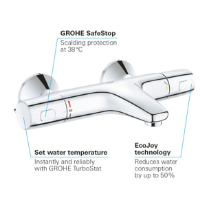 GROHE Precision Trend Mitigeur thermostatique Bain / Douche 1/2 Chromé 34227002