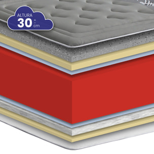 Colchón Viscografeno HR Nova Grafeno, Altura 30 cm