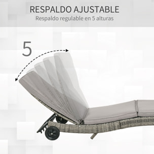 Tumbona de Ratán Reclinable Tumbona de Jardín en Forma de S con 2 Ruedas Respaldo Ajustable en 5 Posiciones y Cojín Extraíble para Patio Terraza 207x70x70 cm Gris Claro