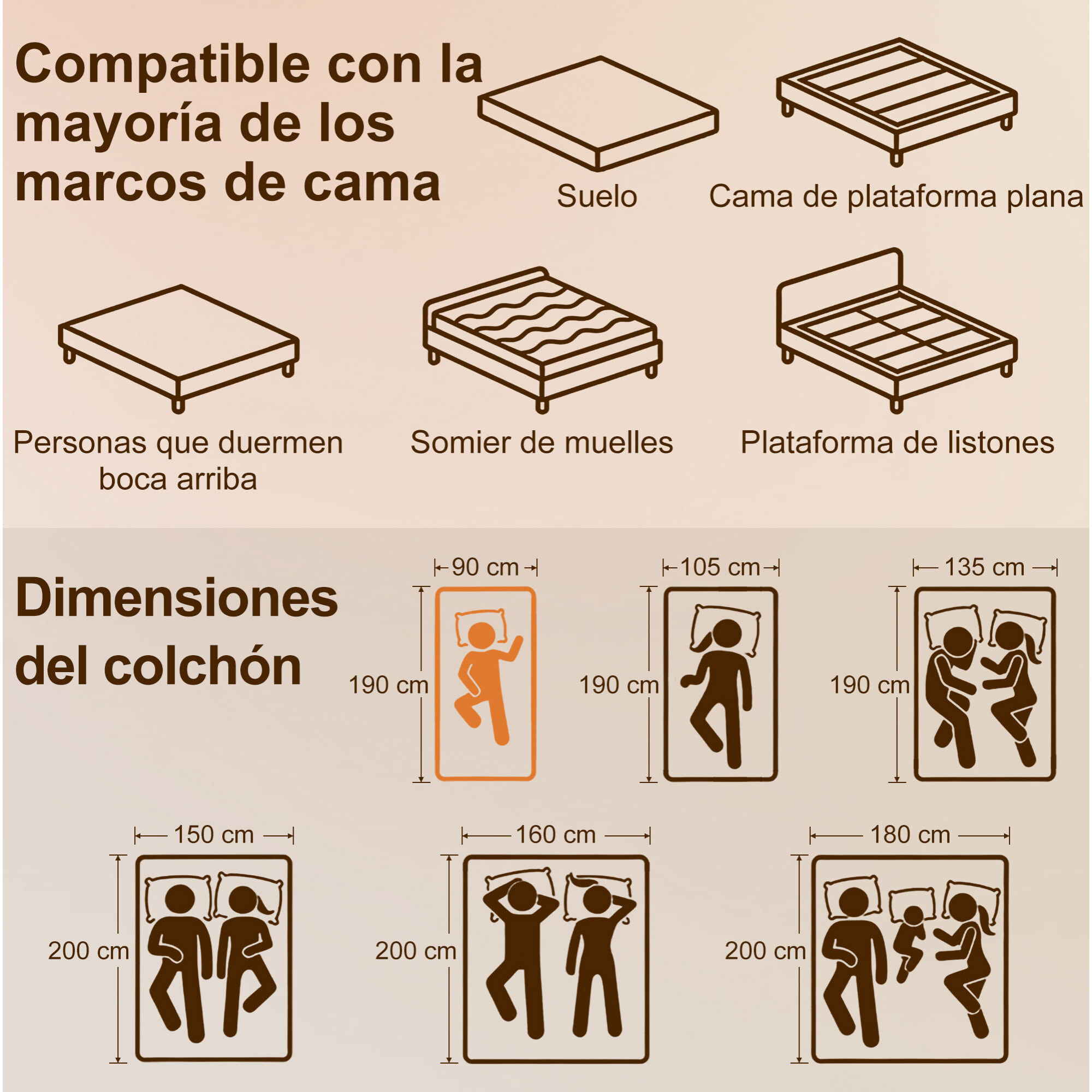 Colchón 190x90 cm, Grosor 20 cm, Colchón Viscoelástico con Té Verde, Firmeza Media, Cama Refrescante con Espuma de Gel y Funda Lavable, Certificado Oeko-Tex, Enrollable en Caja