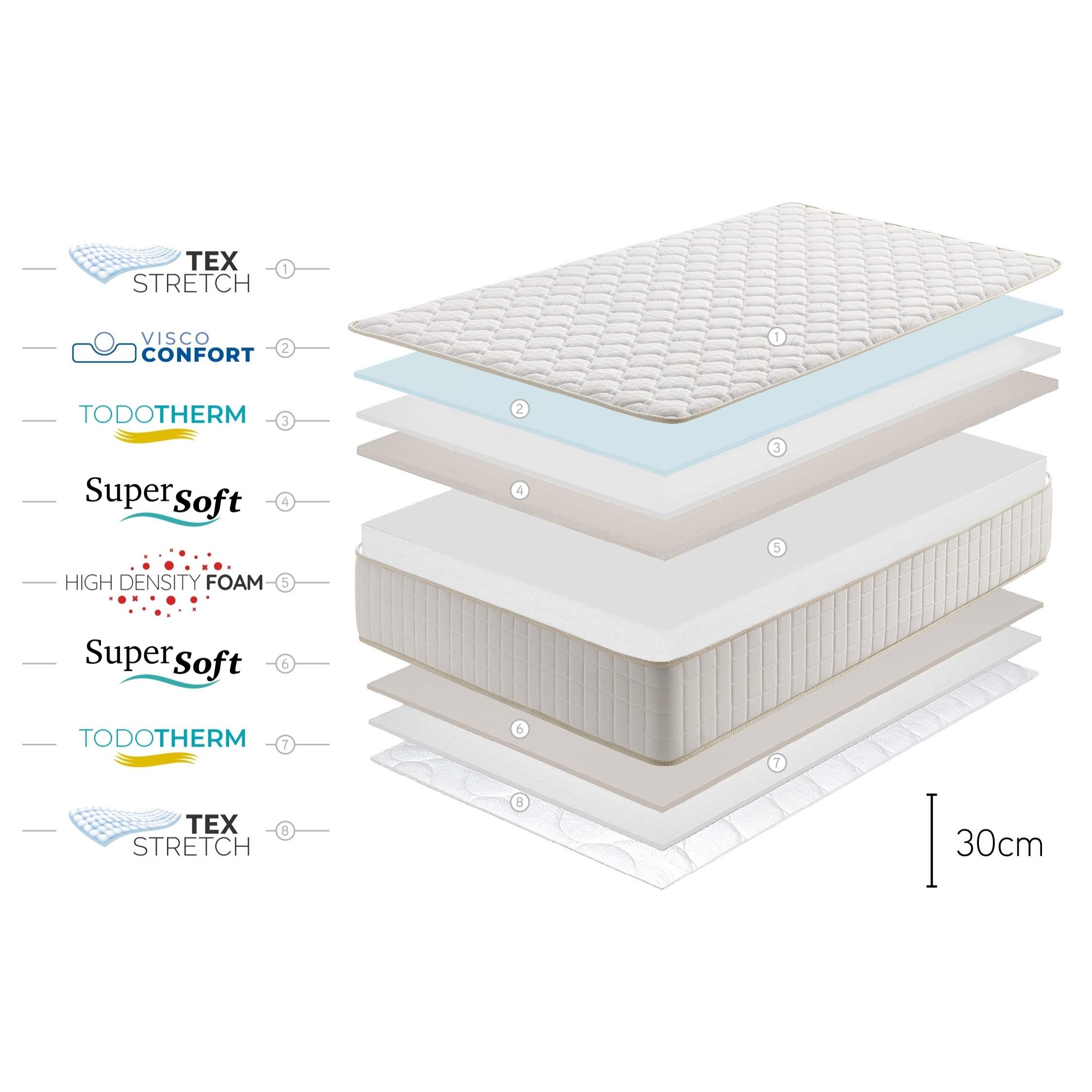 Matelas Olympus Gel - 30 cm, 1 place - Moonia