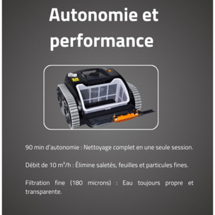 Bestway Robot piscine sans fil Diamond nettoyage fond et parois 32 m² max