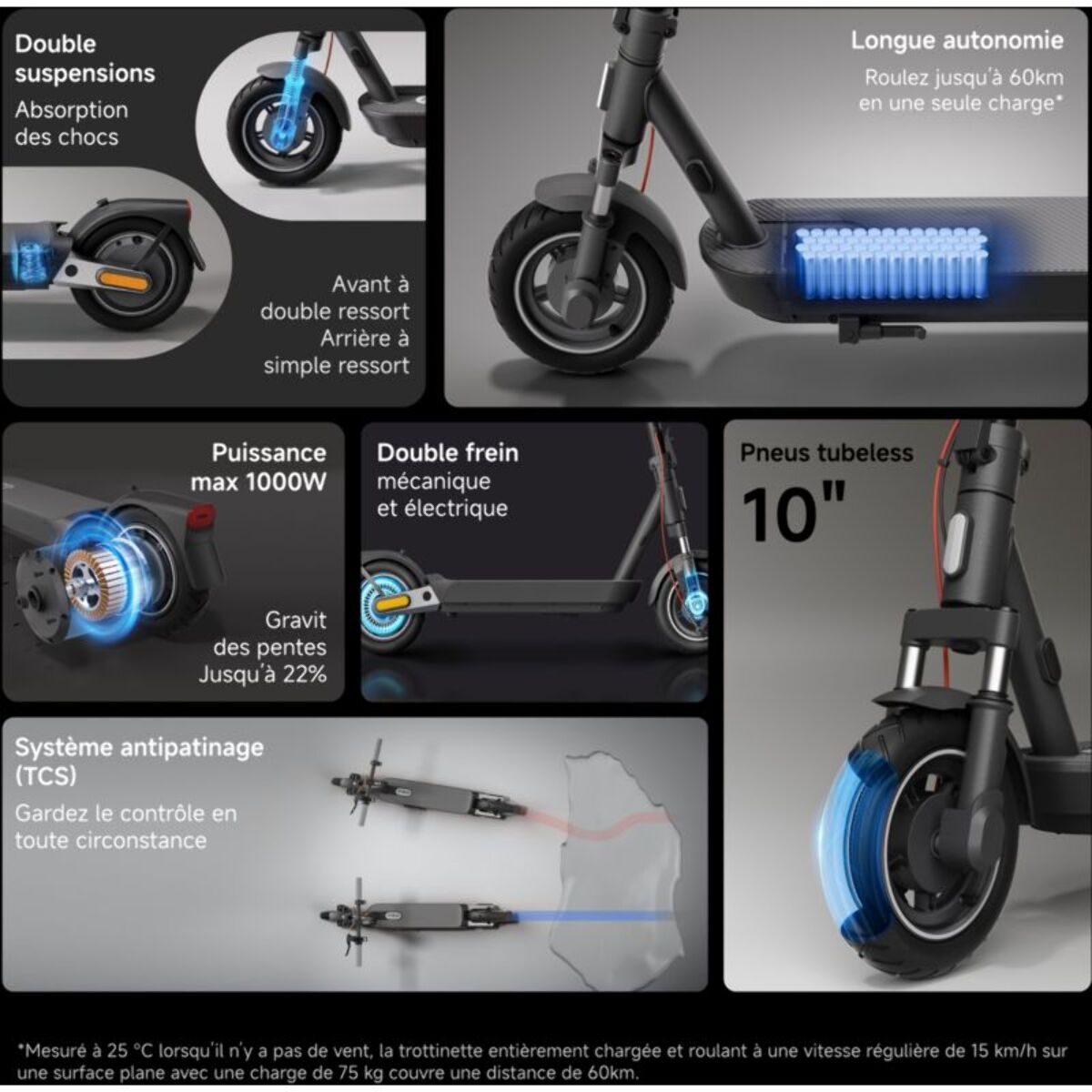 Trottinette électrique XIAOMI Electric Scooter 5 Pro