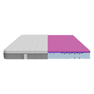 Cecotec Matelas Hybrid 180 x 200 Sacs de Printemps, 25 cm de Hauteur, Haute Ferm