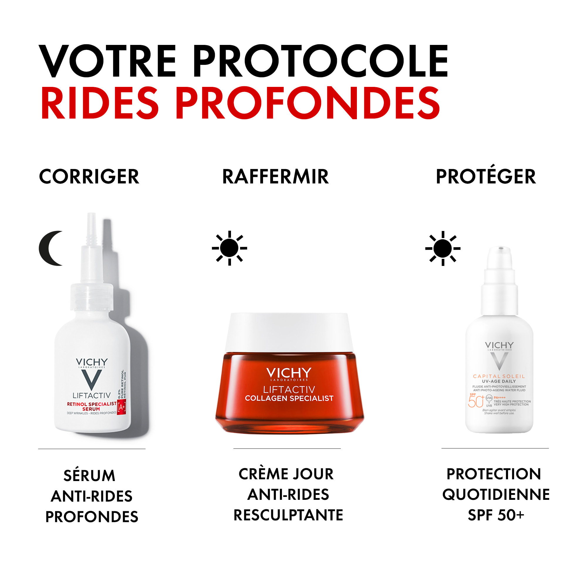 Liftactiv Serum Retinol correcteur anti-rides profondes