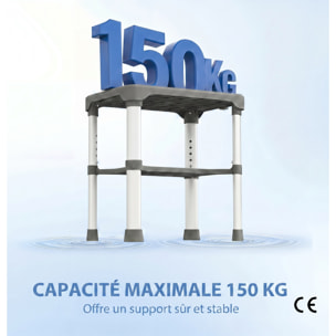 Tabouret de douche réglable avec poignée ventouses étagère support pommeau intégrés